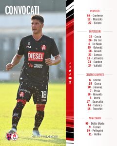 Qui Lr Vicenza: i convocati contro la Virtus Verona