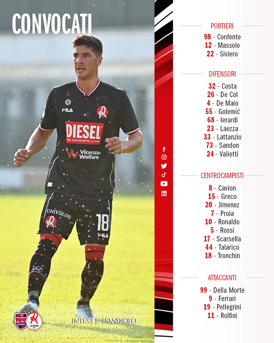 Qui Lr Vicenza: i convocati contro la Virtus Verona