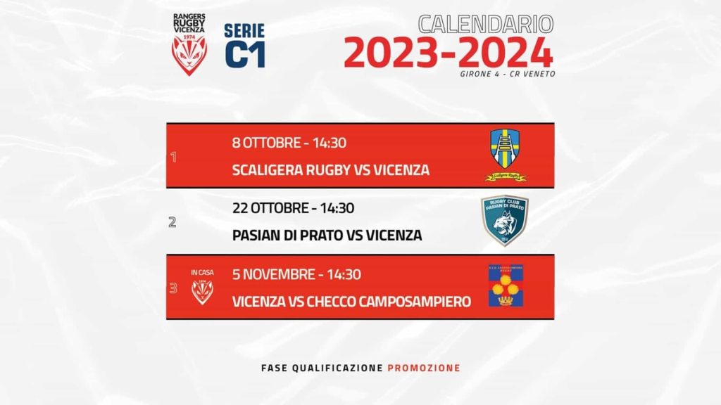 Serie C1 Rangers Rugby Vicenza: inizia da Verona il campionato del Secondo XV biancorosso
