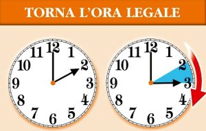 Ora legale 2024, ci siamo: quando spostare le lancette